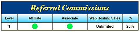 permahost_referral